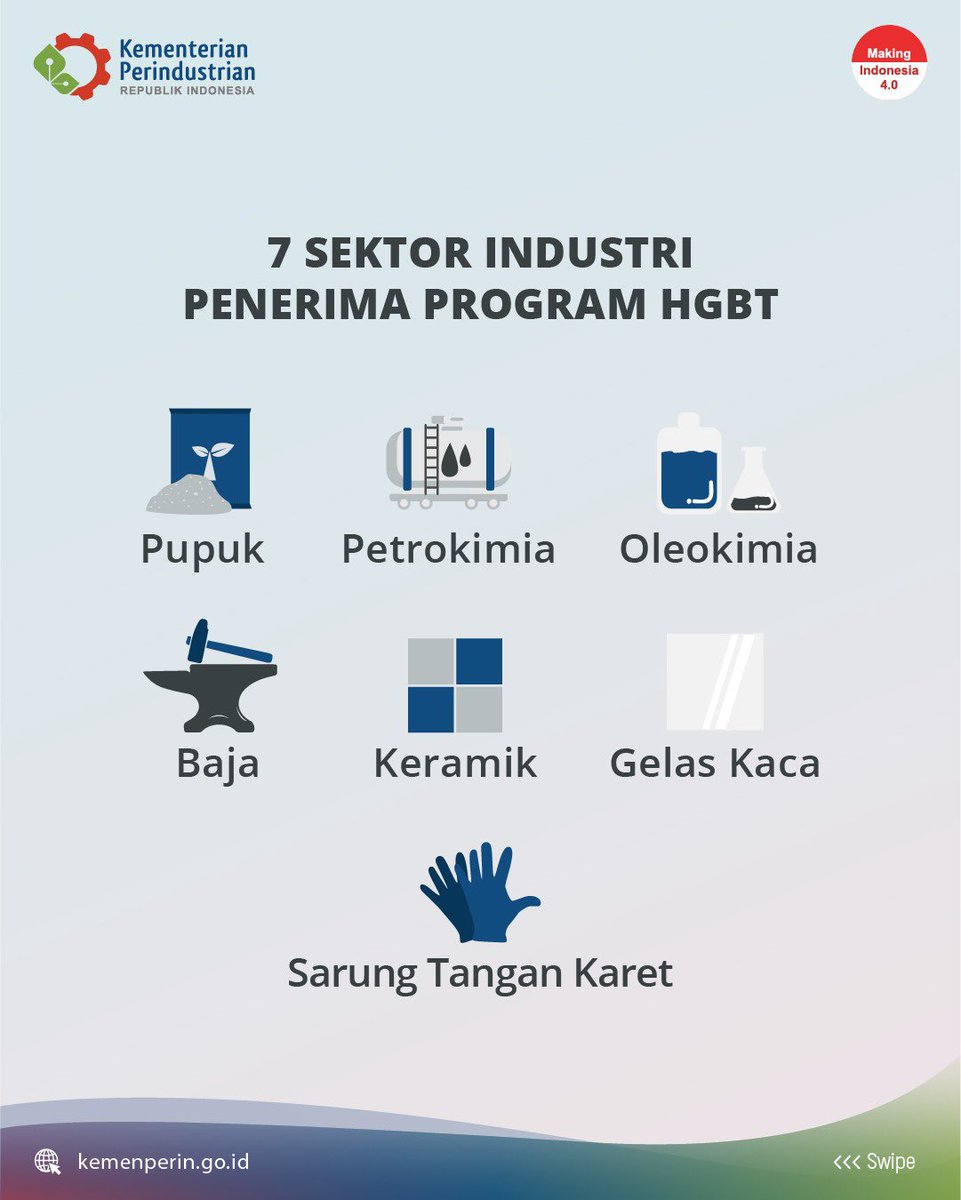 Kemenperin_RI's tweet photo. Ada 7 sektor industri yang menerima Program HGBT ini sobat. Di tahun 2023 total penerima program ini sebanyak 321 perusahaan. 

#Jagaindustri #infoperin #HGBT https://t.co/iH7CzmQEiX
