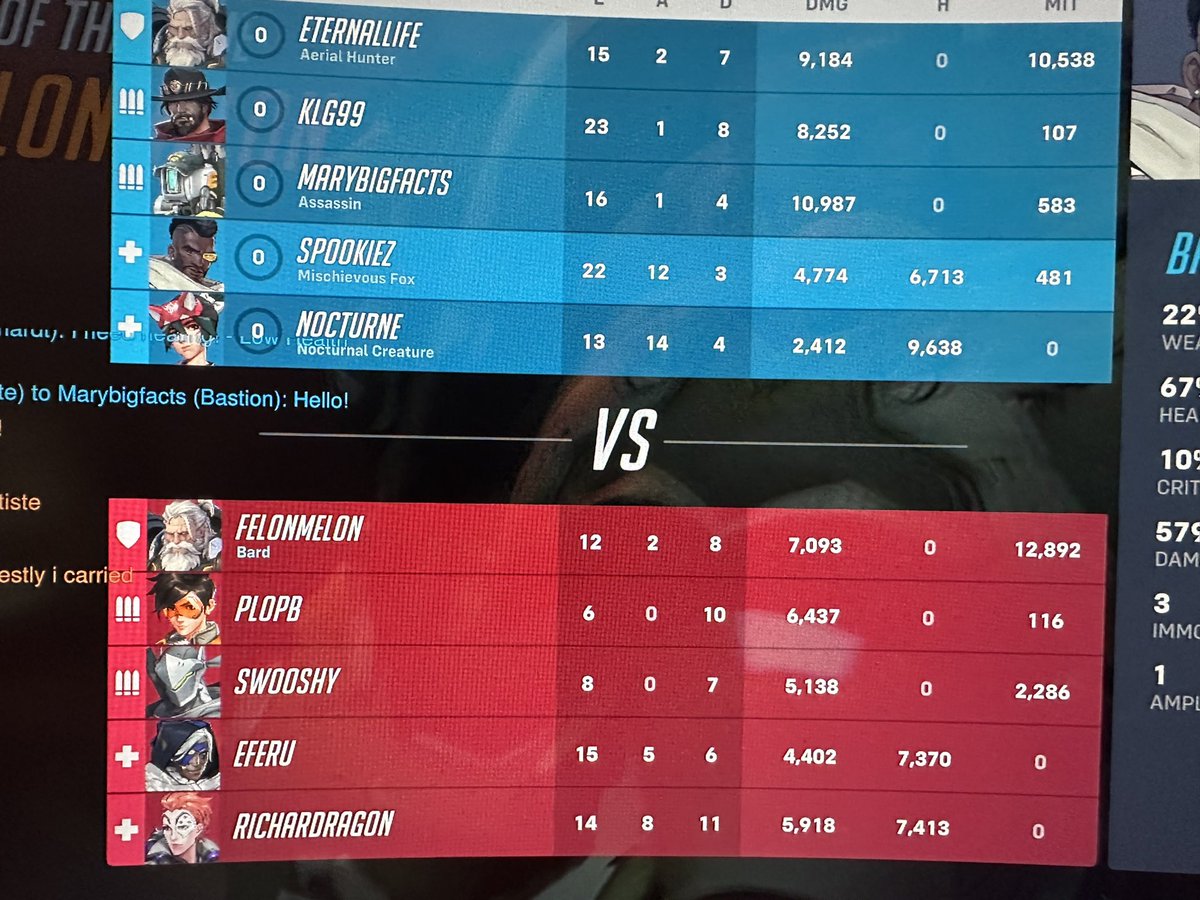 First Pc match. Damn this shit fun