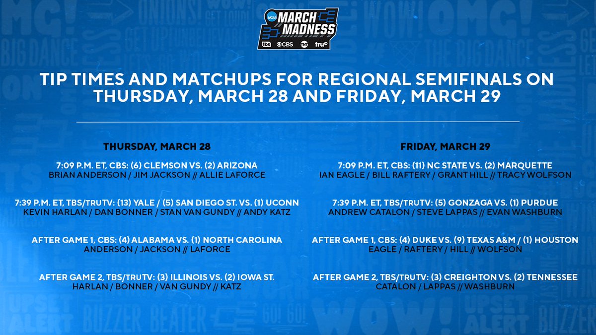 CBS Sports and TNT Sports Announce Tip Times and Commentator Teams for Regional Semifinals on Thursday, March 28 and Friday, March 29 🏀 Full Release: ncaa.com/news/basketbal…