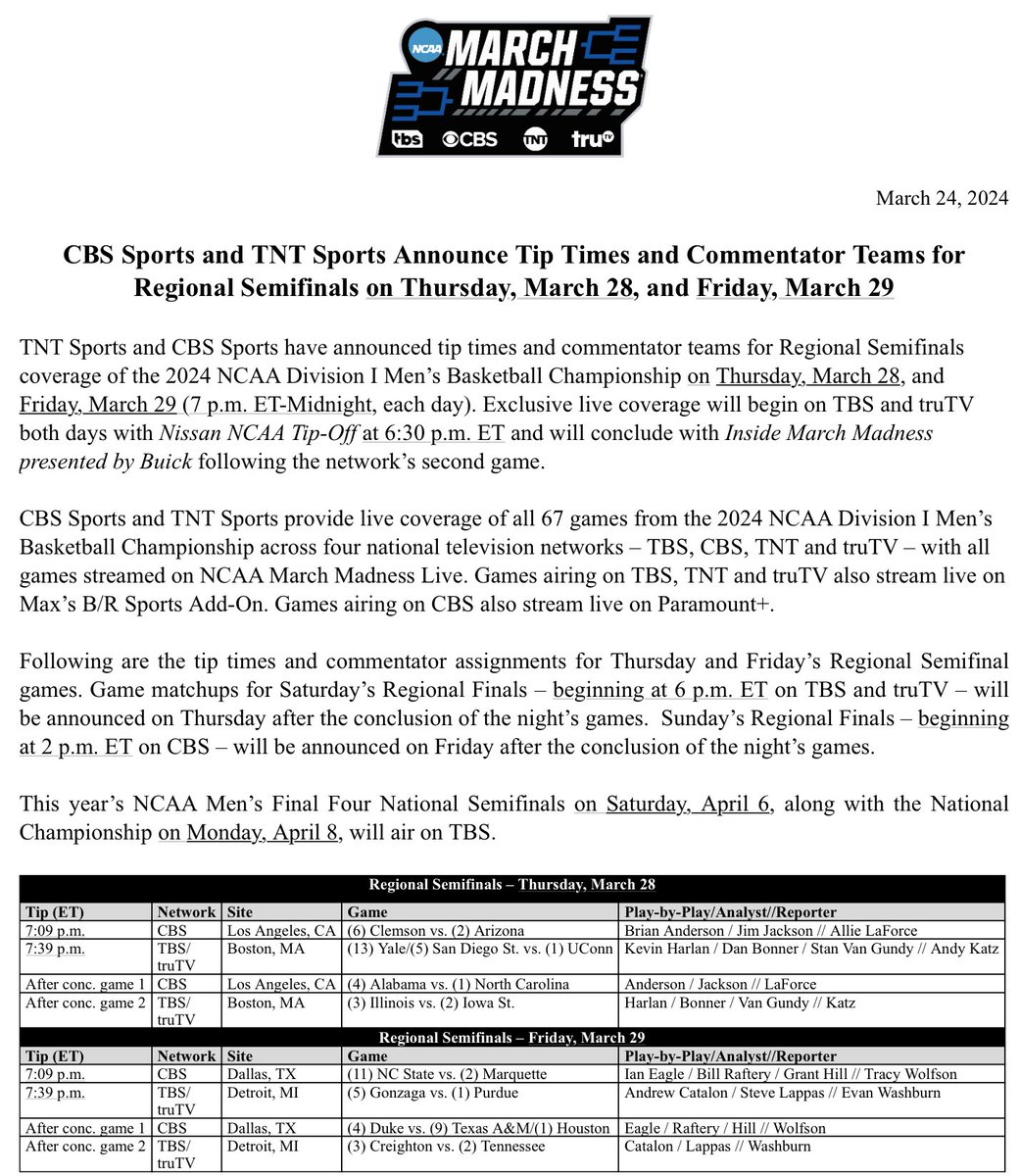 NCAA Men’s Tournament Sweet 16 tip times are out. Kevin Harlan comes to Boston for the East Regional. Ian Eagle heads to Dallas to follow Duke. Andrew Catalon and Steve Lappas go to Detroit.