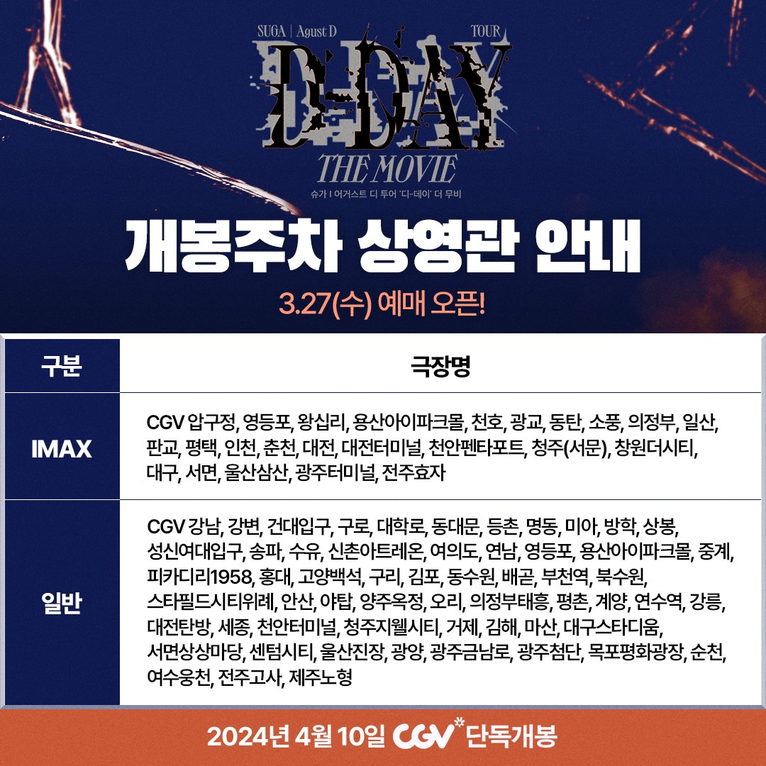 💜'D-DAY' FINAL! 그 날의 열기와 전율을 다시 한번 CGV에서! <슈가│어거스트 디 투어 '디-데이' 더 무비> 개봉주차(4/10~4/16) 상영관 공개! 3/27(수) 13시부터 예매오픈 #BTS #SUGA #D_DAY_THEMOVIE #CGV #4월10일대개봉 #예매오픈 @bts_bighit