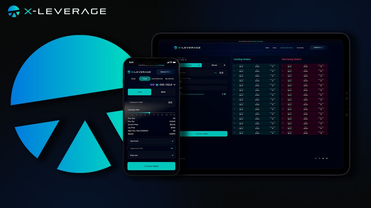 X-Leverage tweet media