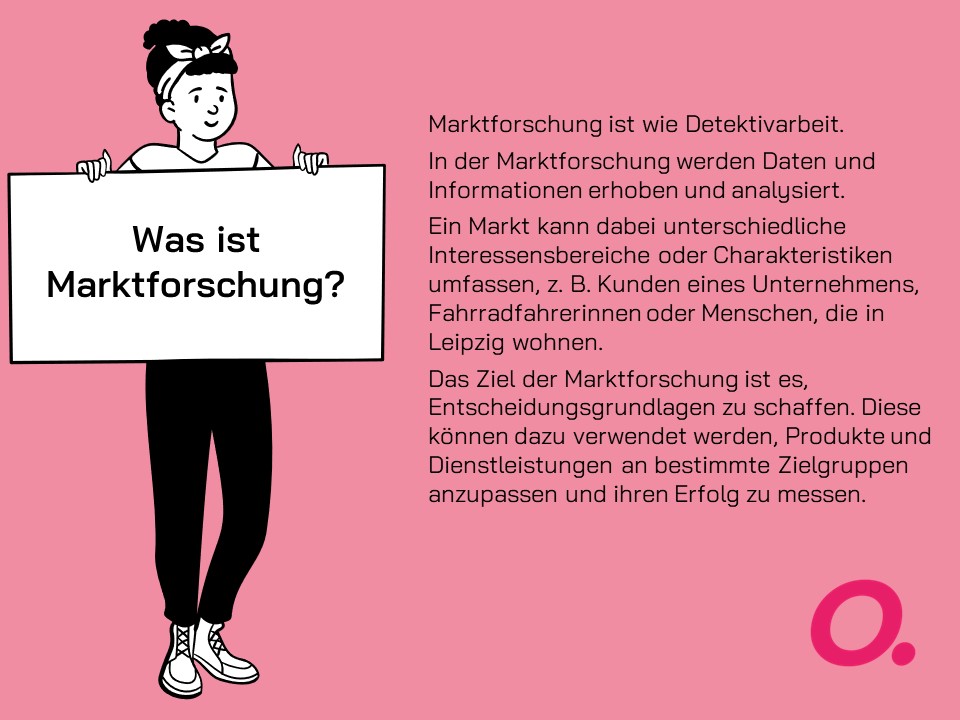Wir starten unsere Reihe #mafomontag mit #Marktforschung.

Welchen Begriff sollen wir als nächstes erklären?