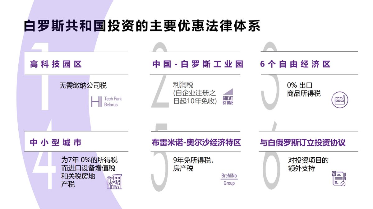 National Agency of Investment and Privatization tweet media