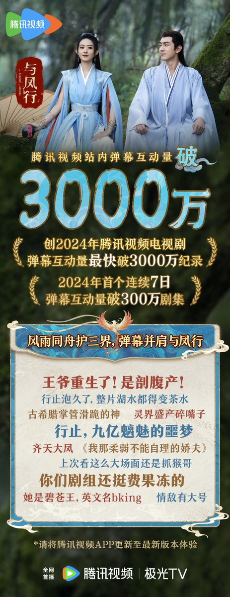 b_wanderer_soul's tweet photo. The number of barrage interactions on the site exceeded 30 million. Set a record of 2024 Tencent video barrage interaction volume breaking 30 million TV series records at the fastest time.

#ZhaoLiying #赵丽颖 #TheLegendOfShenLi https://t.co/Q1qhhgPfe4