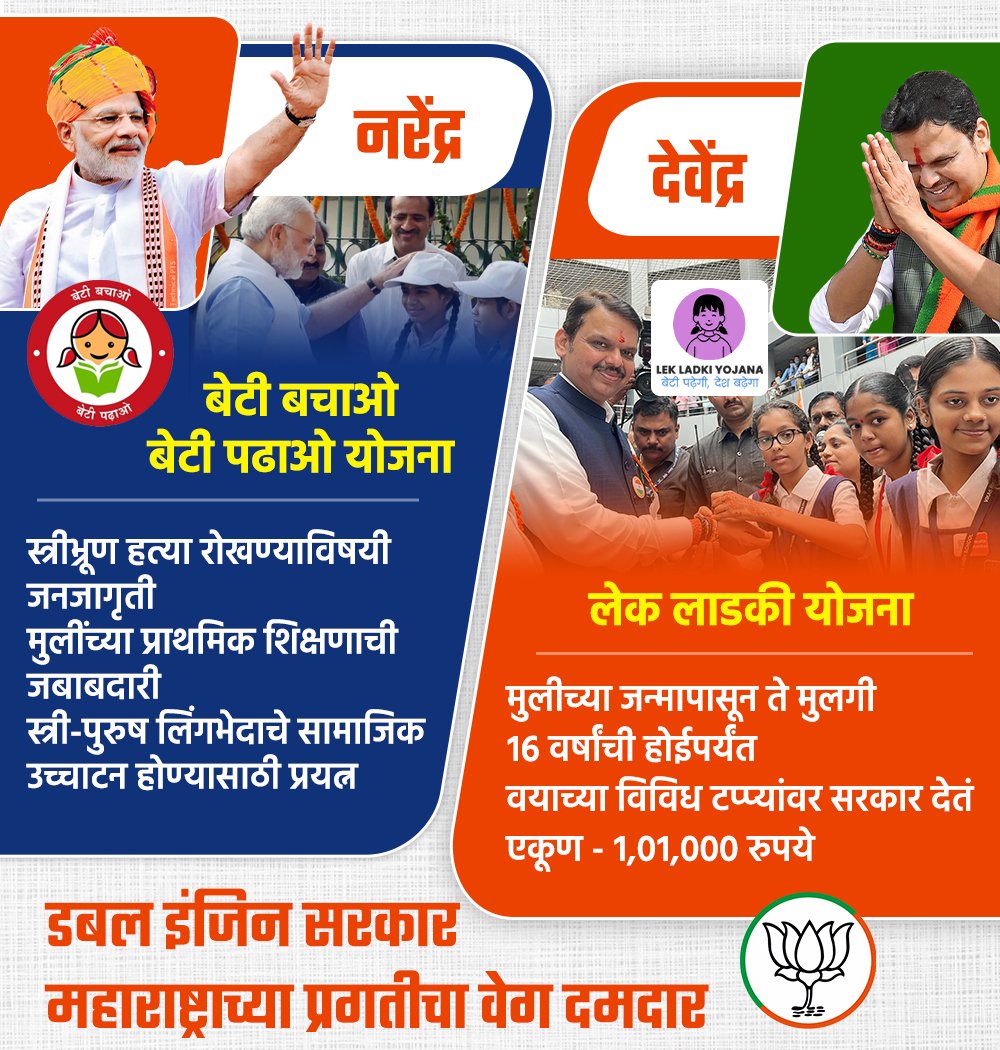 PatilShivash's tweet photo. महाराष्ट्राच्या सर्वांगीण विकासासाठी...नरेंद्र-देवेंद्र डबल इंजिन सरकार जरूरी है!
#DevendraFadnavis #Maharashtra #Bjp #DCM #NarendraModi #PNPD https://t.co/Rjvq70tiZI