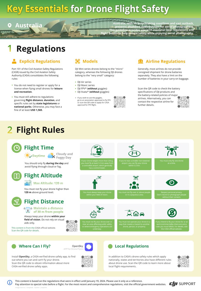 Key Essentials for Drone Flight Safety (Australia) 🏝️ This guideline provides you with essential local regulations and flight details in Australia to help ensure safety ✨ Click on the image for more details~