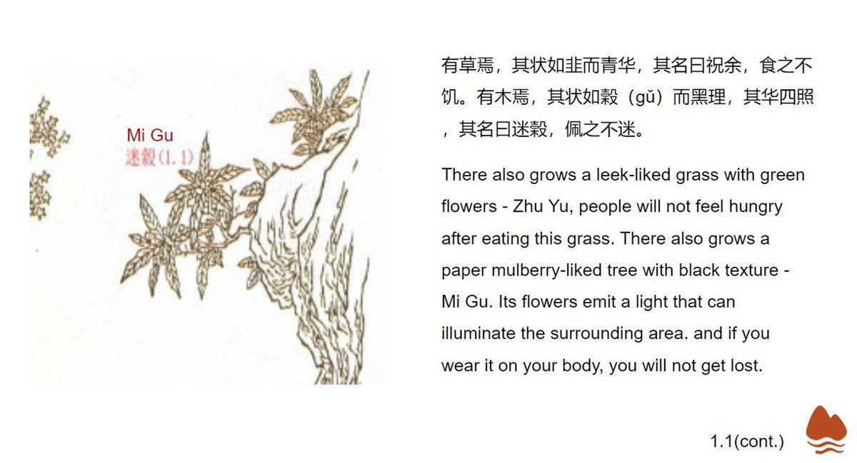 𝓖𝓜! Let's continue our journey in Chapter 1.1! #MerlinMonsters #MerlinChain 

M.M👹