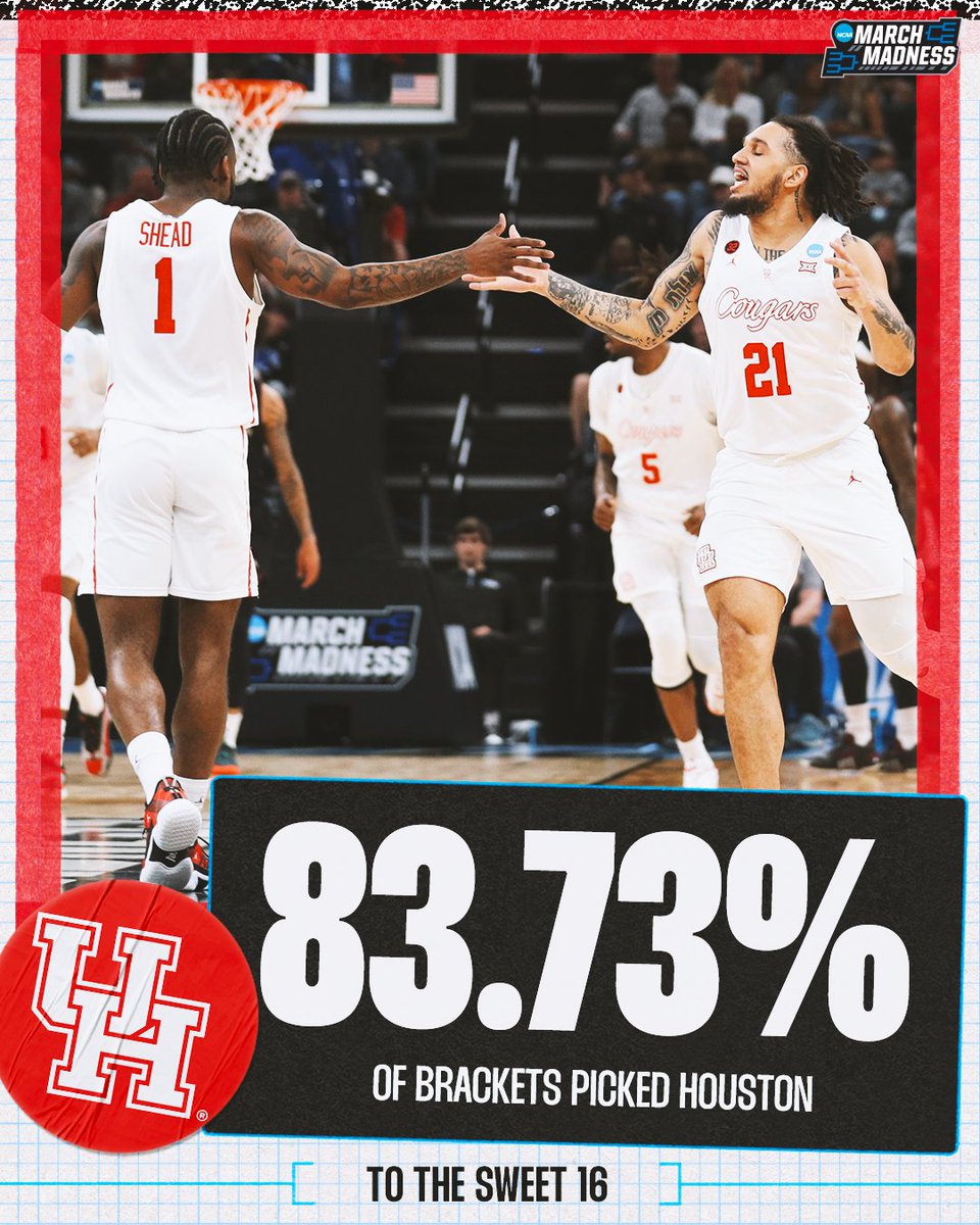 MarchMadnessMBB's tweet image. HOUSTON WINS AN OVERTIME BATTLE TO MAKE THE SWEET 16 😤

#MarchMadness @UHCougarMBK
