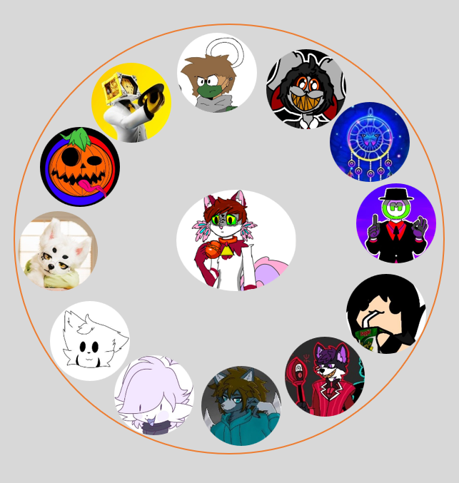 mi circulo de interacción en Twitter 💜💜💜💜💜💜 los TQM