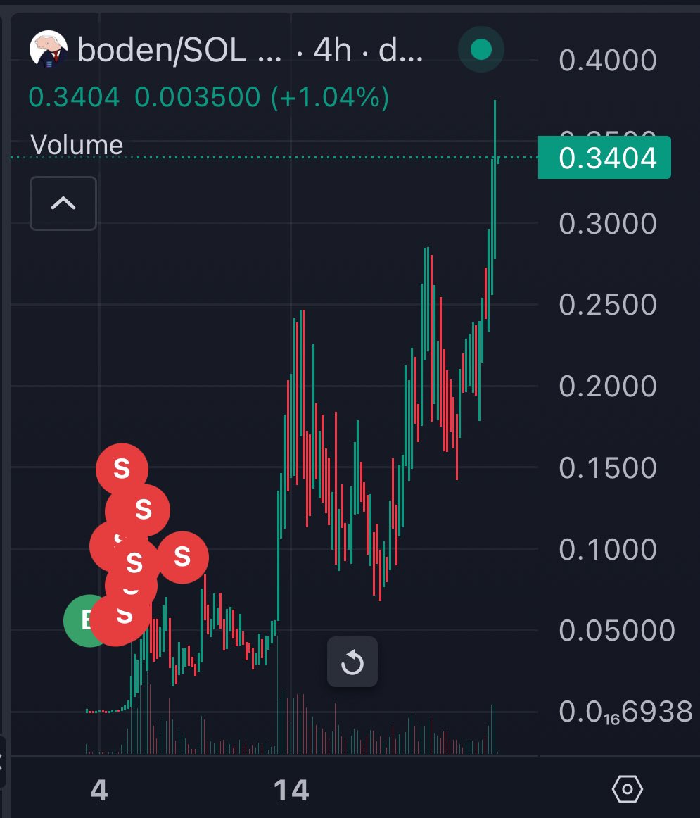 jackp.eth tweet media