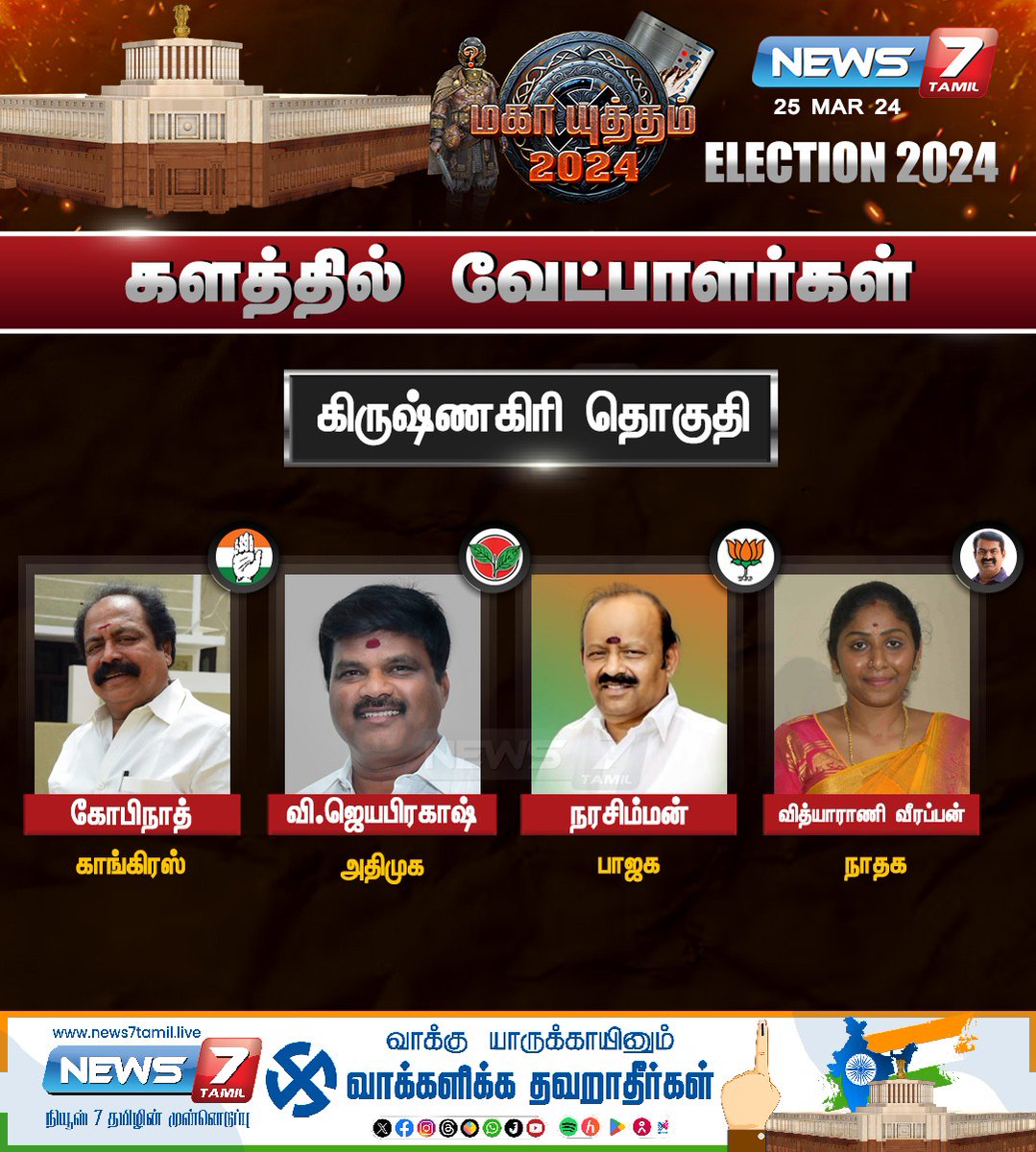 களத்தில் வேட்பாளர்கள் -  கிருஷ்ணகிரி தொகுதி

news7tamil.live | #Elections2024 | #Election2024 | #ParliamentElection2024 | #LokSabhaElections2024 | #DMK | #Congress | #AIADMK | #DMDK | #BJP | #NTK | #MKStalin | #Selvaperunthagai | #EdappadiPalanisami | #Premalatha |…