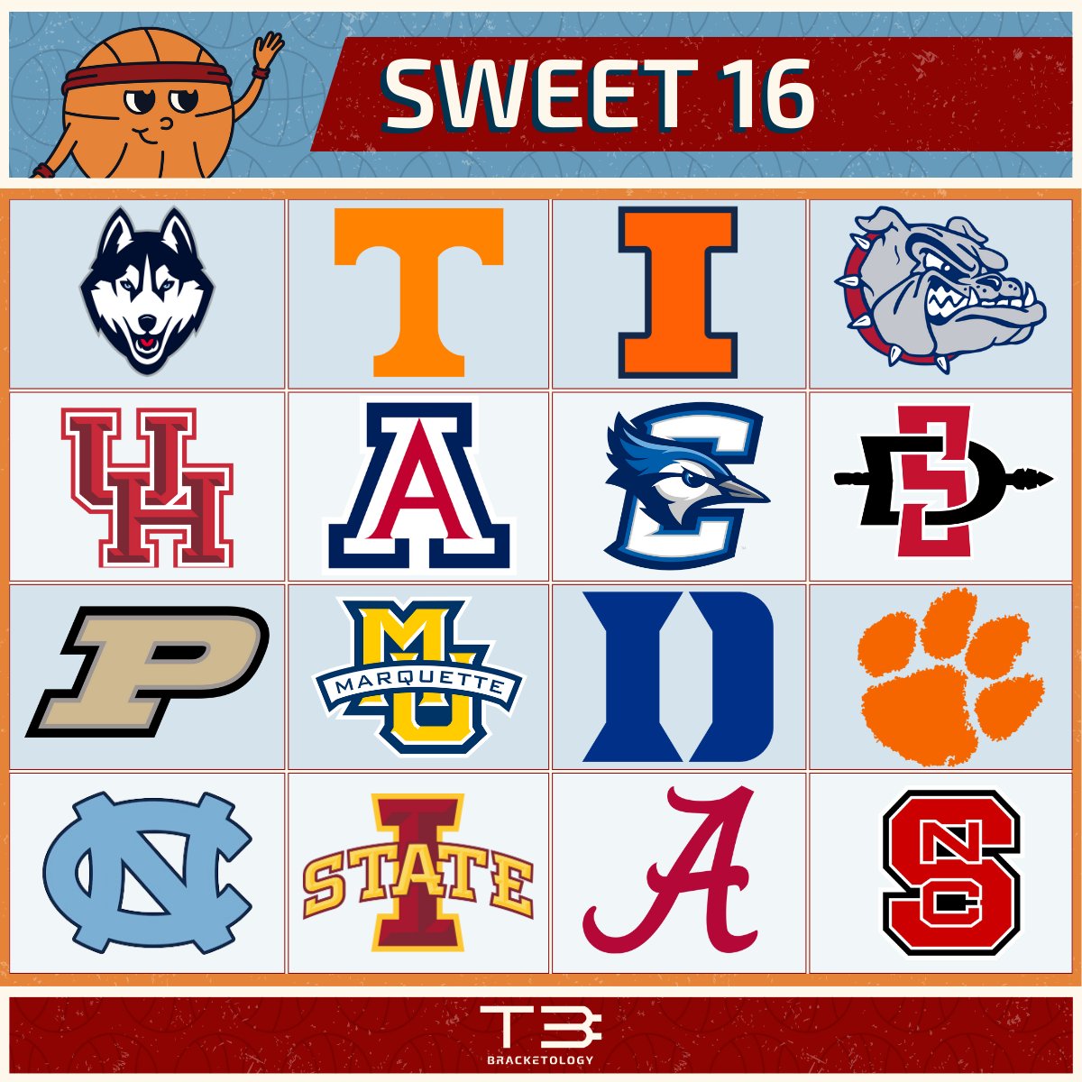 T3Bracketology's tweet photo. 16 teams remain. https://t.co/rf5jyEKAXH