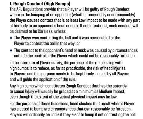 ivan_of_blitz's tweet photo. A lot of noise around rule changes and Peter Wright incident. The MRP guidelines around the assessment of what constitutes a high bump have not changed. The 2023 and 2024 MRP guidlines are identical. #afl @FOXFOOTY 
https://t.co/mOcjzivsPa
https://t.co/WmqRy5yFAJ https://t.co/fGB1qWtOPR