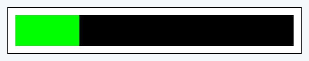 2024 is 23% complete.