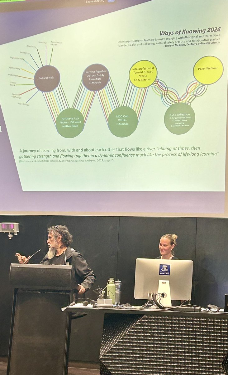 Concluding our @UniMelbMDHS #interprofessional Ways of Knowing activities w/ a fantastic panel of practitioners & First Nations Health experts. 1600 students, 70 tutors, 51 groups exploring cultural safety & collaboration at the start of their journeys. #respect #BetterTogether