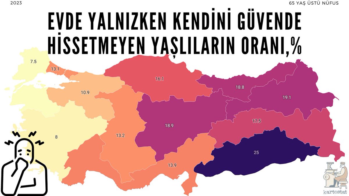 🧓🏼 Evde Yalnızken Kendini Güvende Hissetmeyen Yaşlıların Oranı, 2023. kartostat.com/yasli-guven/ -TÜİK