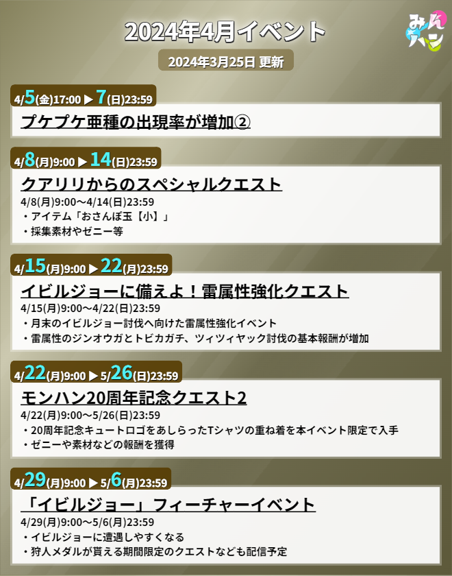モンハンNow攻略⚡みんハン tweet media