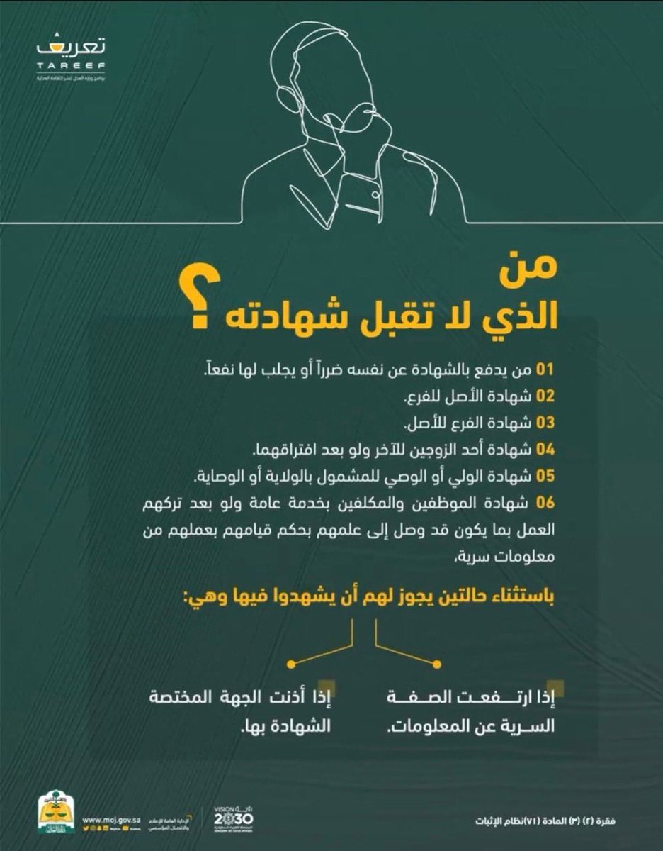 الذين لا تقبل شهادتهم حسب #نظام_الإثبات👌🏻