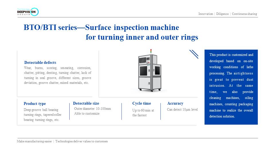 deepvision_tech's tweet image. TEL: 86-571-86970597  E-mail: Info@deepvision-ech.com  Web: deepvision-tech.com/zh/ #DEEPVISION #外観検査 #3Dカメラ #深度視覚 #detection #bearing #3D