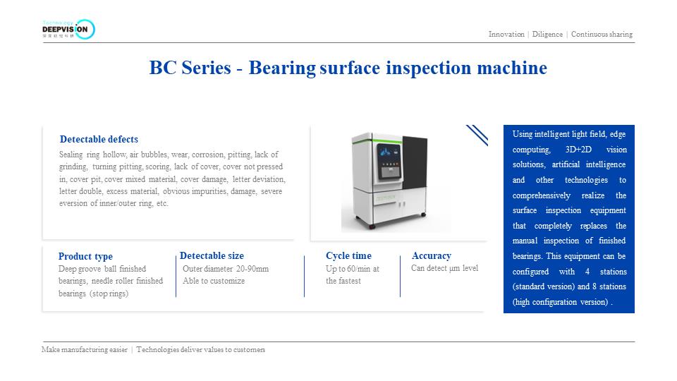 deepvision_tech's tweet image. TEL: 86-571-86970597  E-mail: Info@deepvision-ech.com  Web: deepvision-tech.com/zh/ #DEEPVISION #外観検査 #3Dカメラ #深度視覚 #detection #bearing #3D