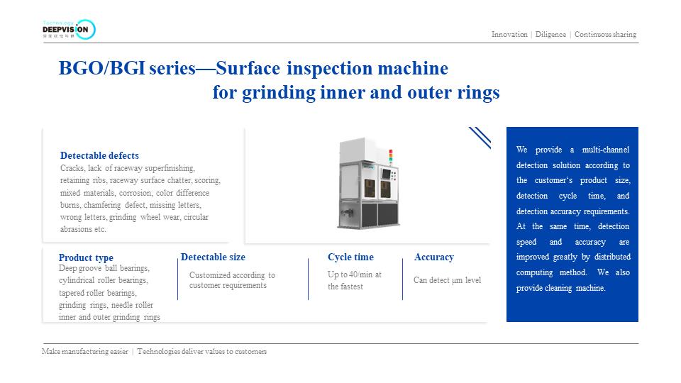 deepvision_tech's tweet image. TEL: 86-571-86970597  E-mail: Info@deepvision-ech.com  Web: deepvision-tech.com/zh/ #DEEPVISION #外観検査 #3Dカメラ #深度視覚 #detection #bearing #3D