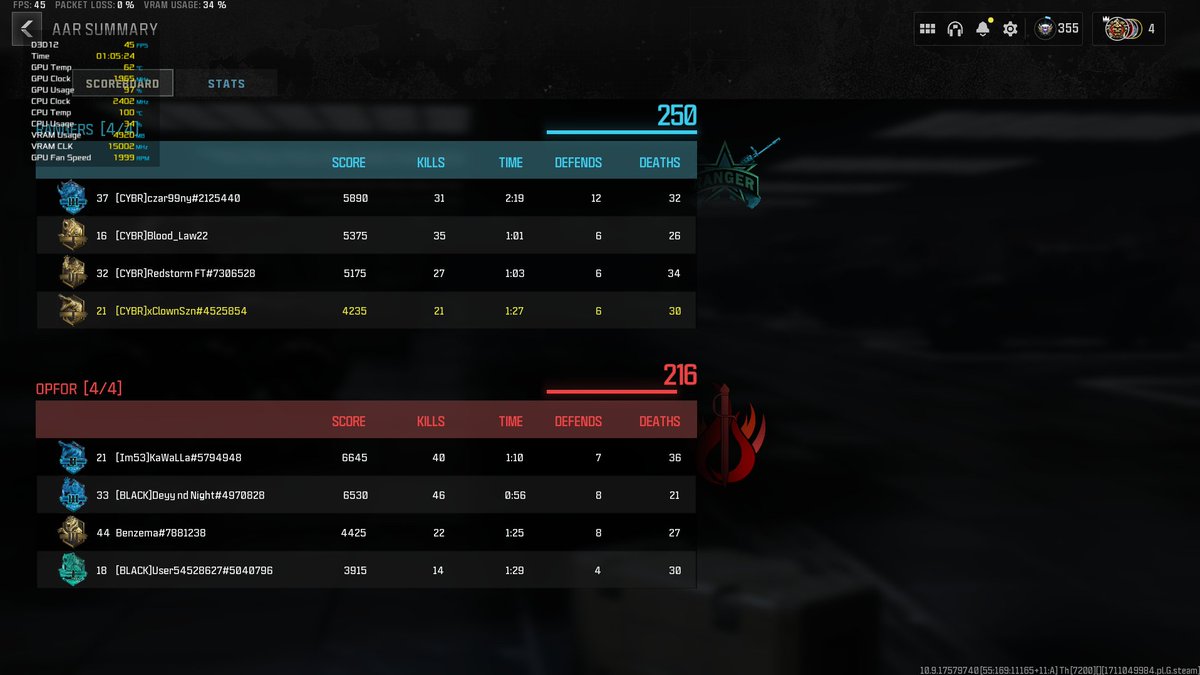 xclownszn's tweet photo. These dudes were crazy for calling our team trash. #ScoreBoard #Esports
#Gaming
#GamerLife
#CompetitiveGaming
#EsportsNews
#GamingCommunity
#EsportsEvents
#ProGaming
#GamingCulture
#EsportsFans
#EsportsIndustry
#EsportsTeam
#GamingTournament
#EsportsUpdates
#EsportsLife https://t.co/A2URQST9bE