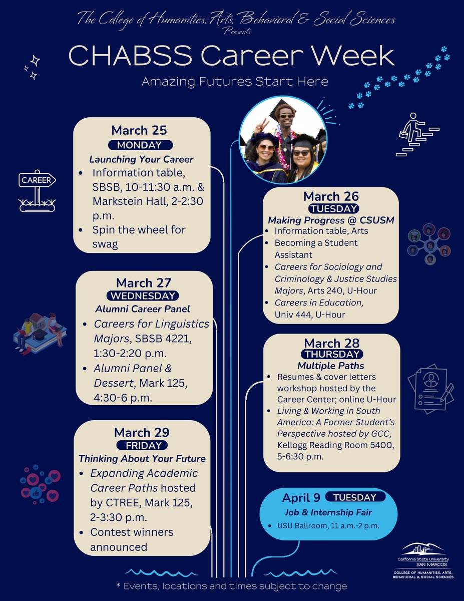 csusm_chabss's tweet image. CHABSS Career Week is here! There are many events geared toward helping our students on their eventual post-academic journey, including Wednesday's Alumni Panel event with six CHABSS alumni talking about their experiences. Come join us!
