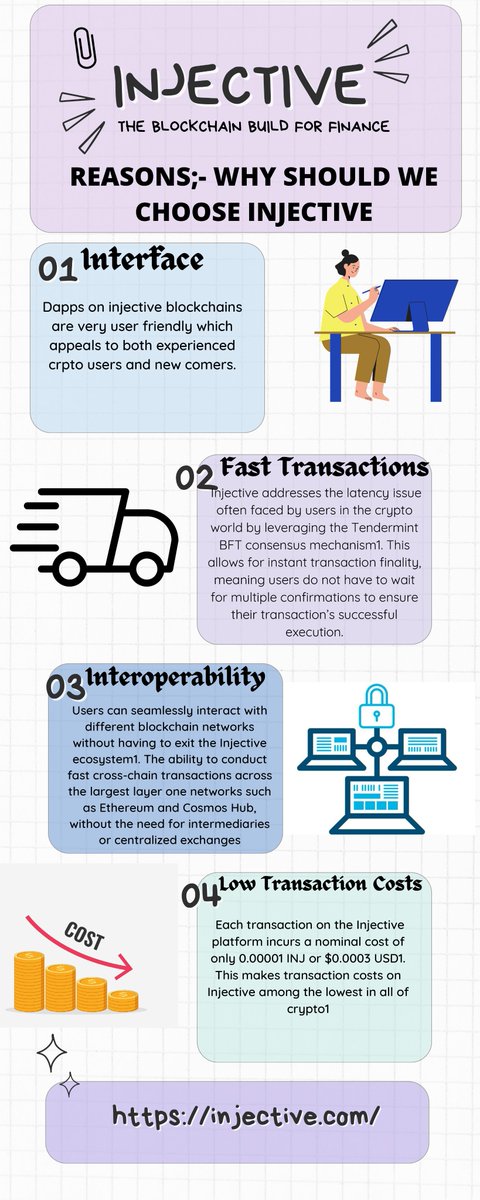 INJECTIVE - the blockchain build for finance. #Injective #Web3 #blockchain #INJ