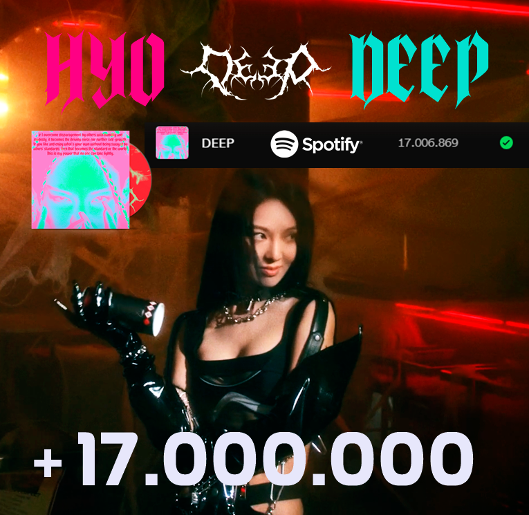 HYObsession922's tweet photo. [INFO] DEEP hits 17.000.000 streams on @Spotify !🥳
Let's keep suppoting Hyoyeon, thank you to every person who keeps using our special playlists to stream!, let's go 18 Million !
❤️🧡💛💚💙💜
▶️DEEP https://t.co/W6eN9YPYJd
#StreamDEEP #HYO
@Hyoyeon_djhyo
#소녀시대 #HYO_DEEP #휩 https://t.co/EAwgS5jjsI