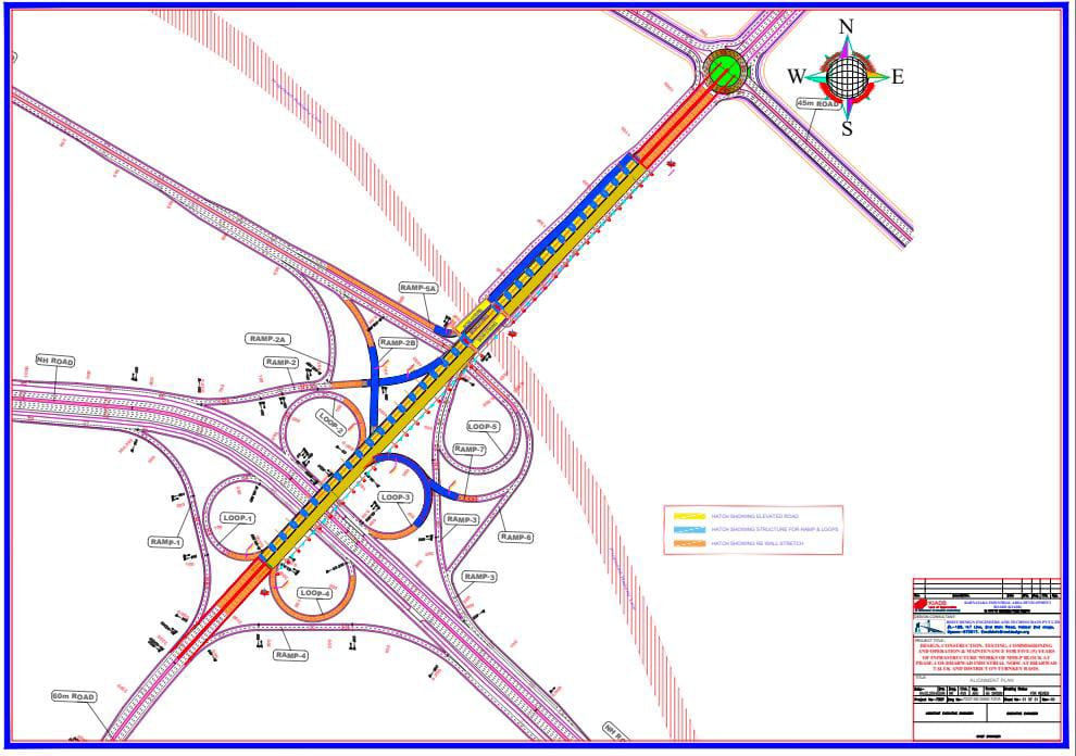 Under the National Industrial Corridor Development corporation ( which comes under the ministry of Commere and Industries), the Central government's plan to develop the Dharwad node of Bengaluru Mumbai Industrial Corridor is beginning to take shape with KIADB, calling for tenders…