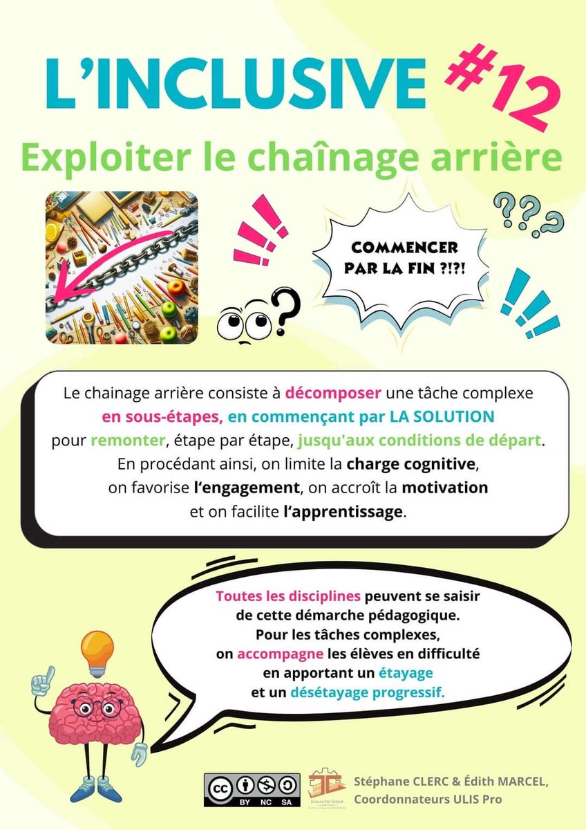 isafil's tweet image. Limiter la charge cognitive constitue une excellente modalité de #différenciation en GR de besoins. Tte la classe travaille sur la mm tâche. 
- GR1 : prbl à résoudre 
- GR2 : prbl résolu
- GR3 : prbl semi-résolu, sf dernière étape en chaînage arrière 👇

digipad.app/p/550703/84313…