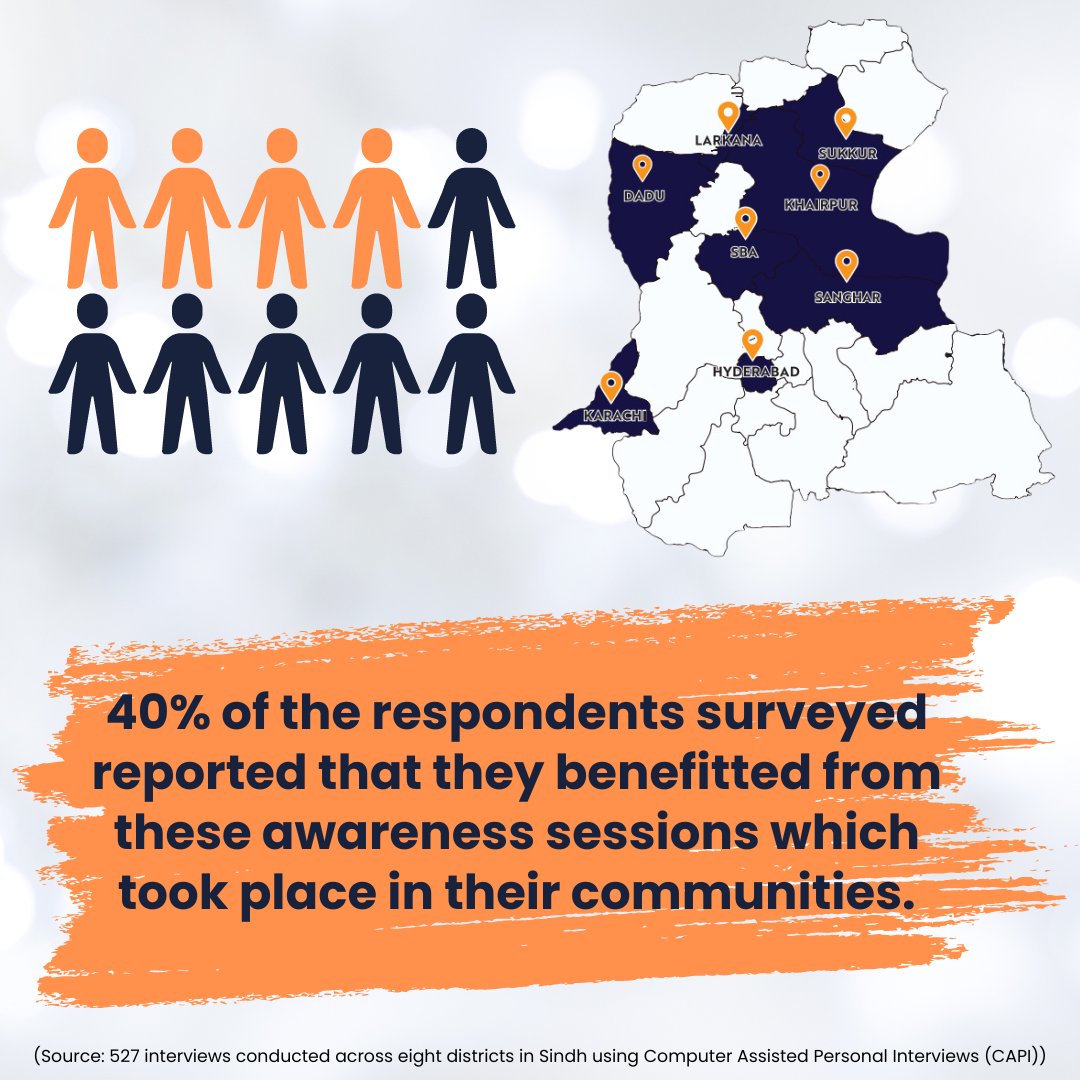 las_pakistan's tweet image. We are engaged in mainstreaming #AlternativeDisputeResolution (ADR) as a mechanism for swift out-of-court resolution of disputes across Pakistan.
