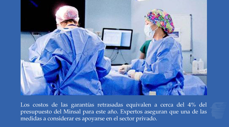 Resolver listas de espera costaría US$ 671 millones, pero baja productividad del Estado limita posibilidades
digital.elmercurio.com/2024/03/25/C/V…