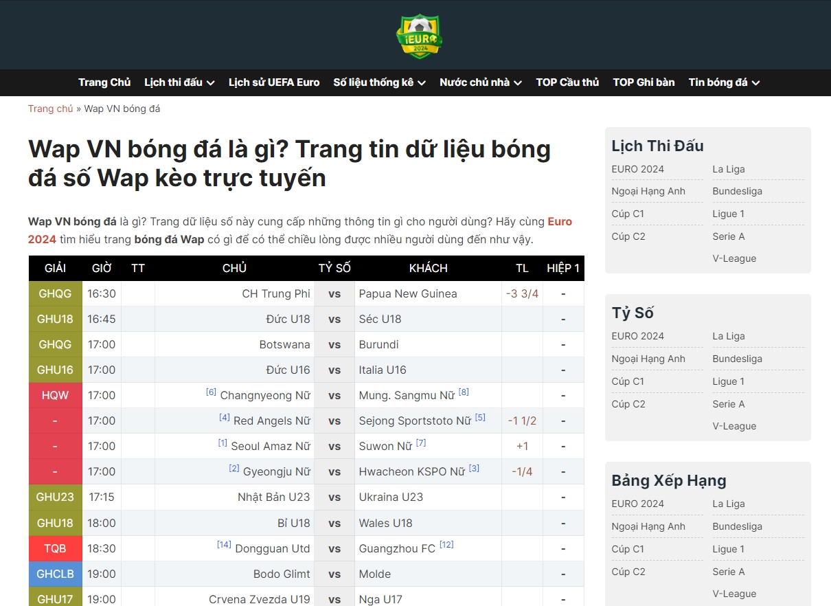 Thông tin tổng hợp về