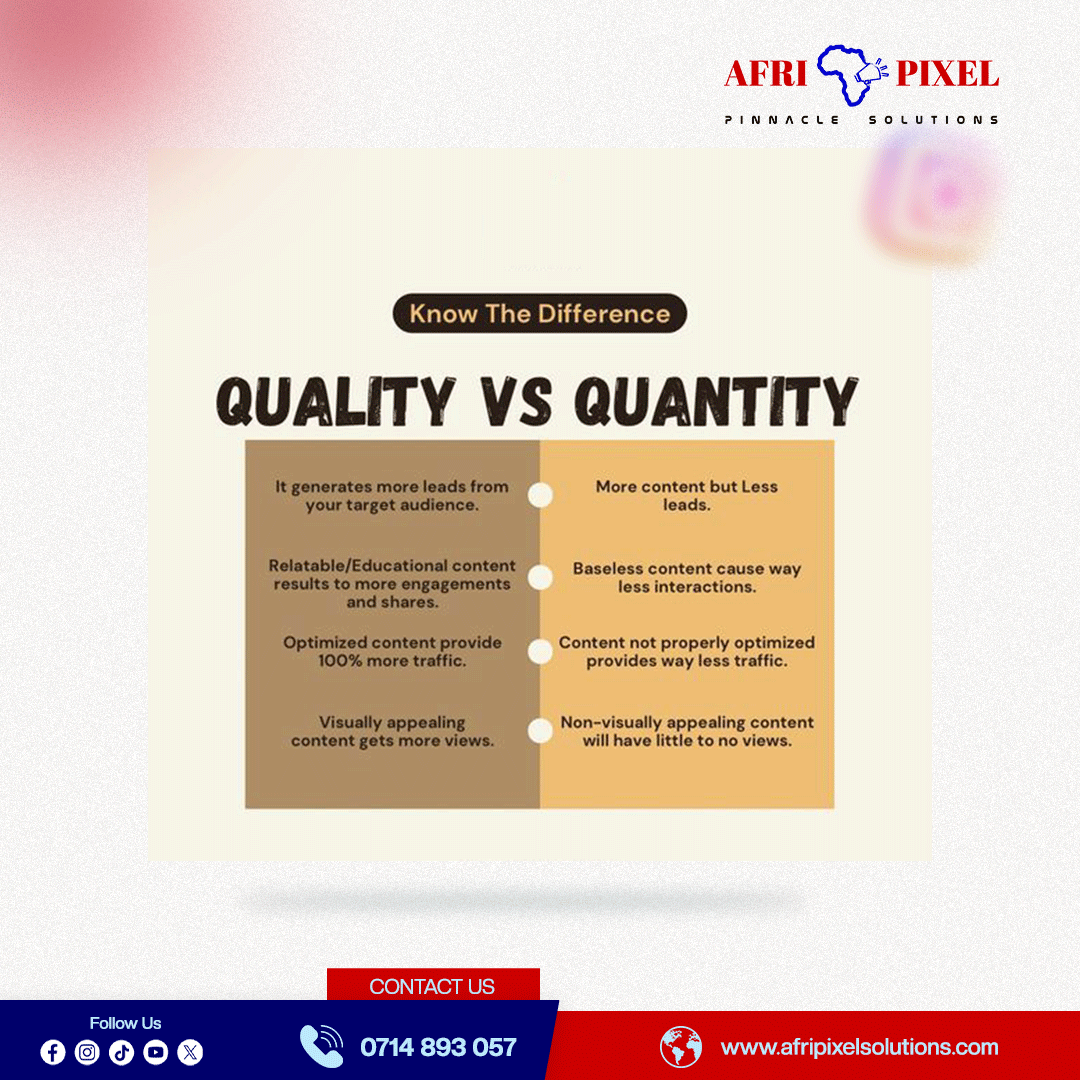 afripixel_'s tweet photo. Consistency is essential and its true value shines when paired with high-quality content. A good piece of content should demonstrate its worth be it educational, relatable, or soothing to effectively resonate with its intended audience. 
#socialmediamanagement #Afripixel
South C https://t.co/gS6j83jbdc