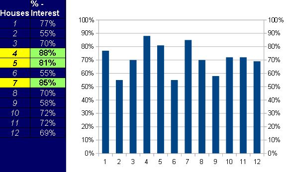 surftestlearn tweet picture