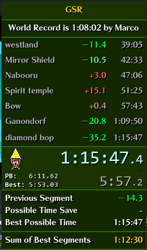 PB de GSR, barrera de 1:15 rota supongo 
voy a cumplirle el sueño a un joven speedruner con ilusiones