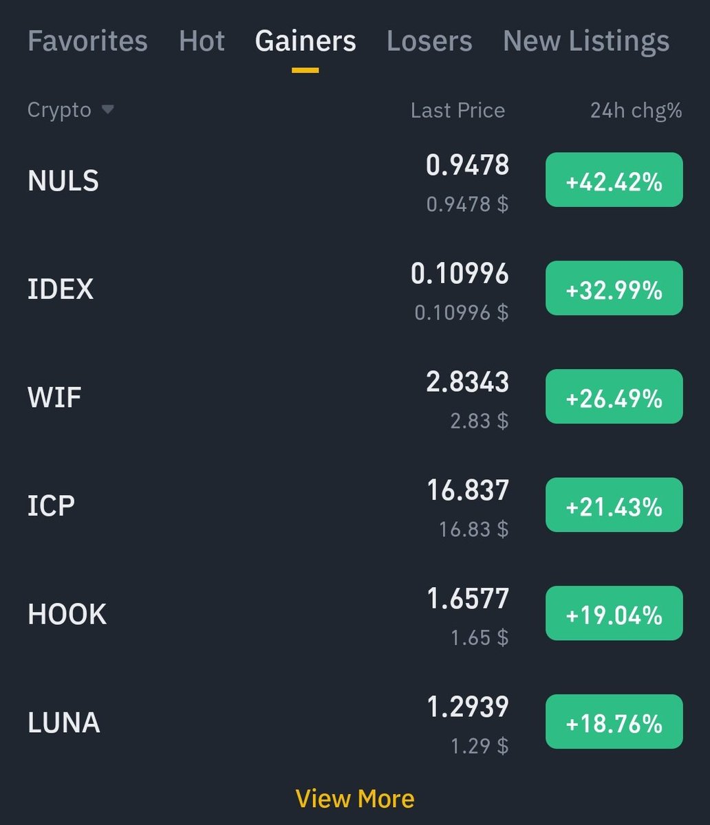 $HOOK ON FIRE 🔥