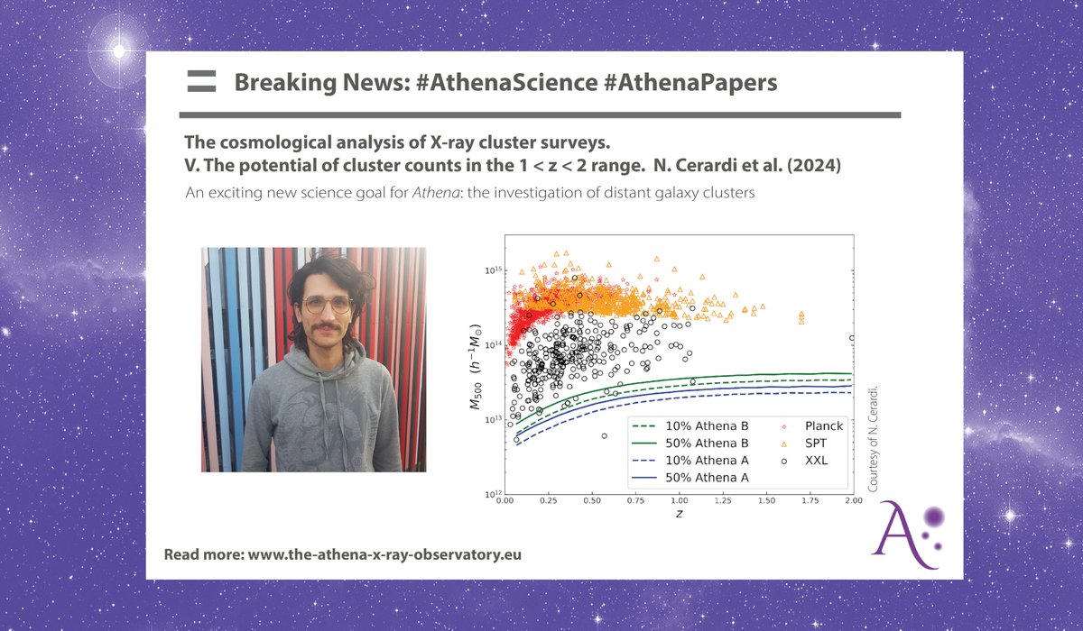 AthenaXobs's tweet photo. Bringing #AthenaScience #AthenaPapers #Papertime!
✏️ The cosmological analysis of X-ray cluster surveys.
V. The potential of cluster counts in the 1 < z < 2 range, by Nicolas Cerardi @univ_paris_cite @UnivParisSaclay CEA @CNRS AIM
🔗 https://t.co/Oaw4jsBhAj https://t.co/XtsOiZAzEn