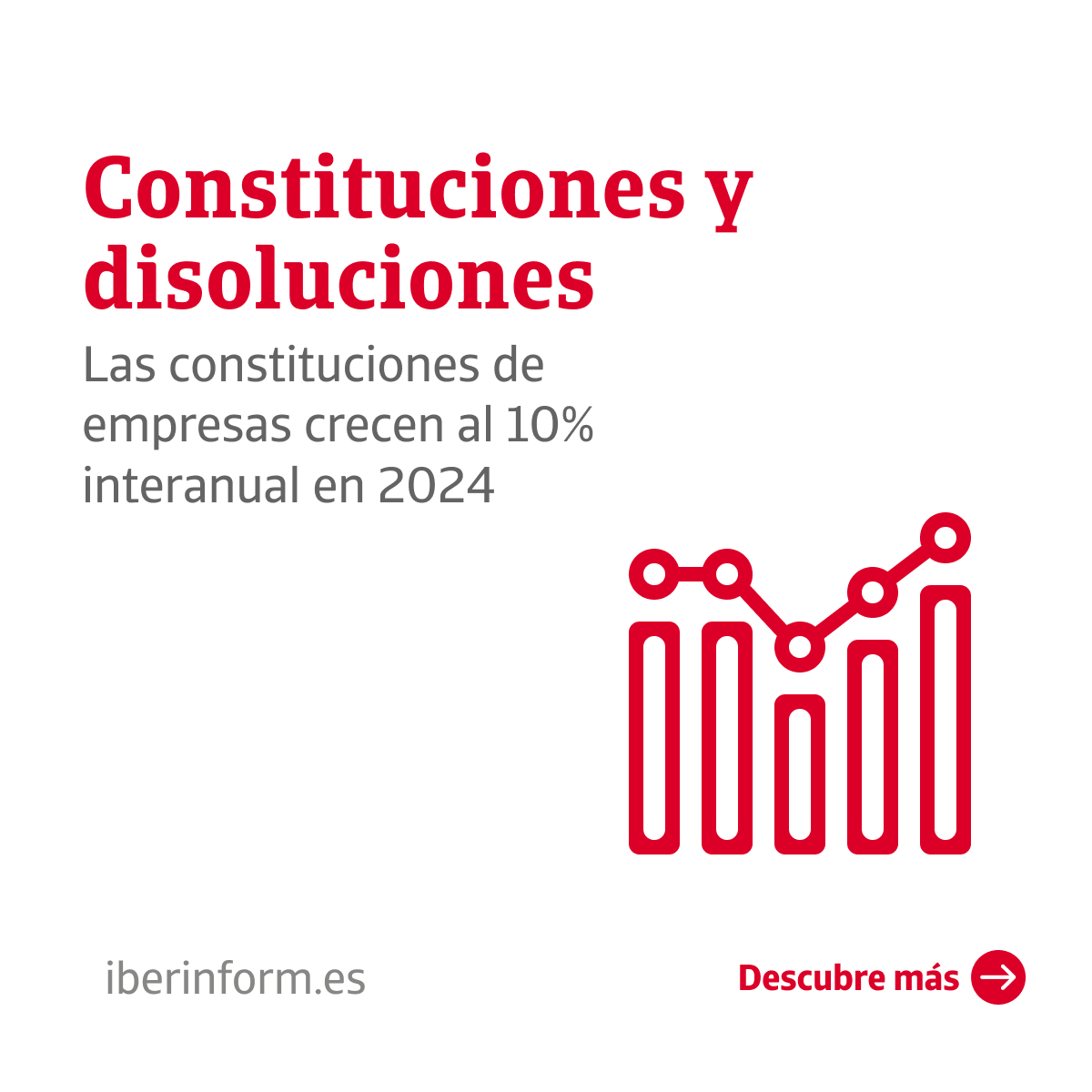 iberinform's tweet image. ¡Abrimos hilo!

Te detallamos la situación al cierre de febrero de las constituciones y disoluciones de las empresas españolas ➡️

Accede a la noticia completa: bit.ly/3TyoBwF

#Iberinform #Constituciones #Disoluciones  #Empresas
