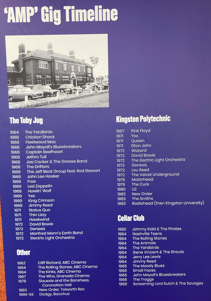 A list of just some of the bands that played Kingston from the 1960s to the 1990s.
