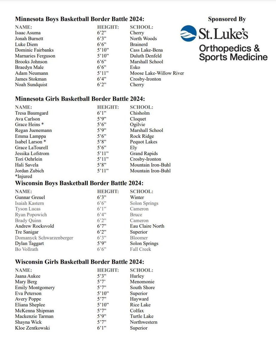 Minnesota vs. Wisconsin Border Battle featuring Cricket star @BoVollrath!

SPONSORED BY ST LUKE’S ORTHOPEDICS &amp; SPORTS MEDICINE

Each spring, DAYBA produces the “Border Battle” All-Star Game pitting elite players from Northeastern MN and Northern WI.