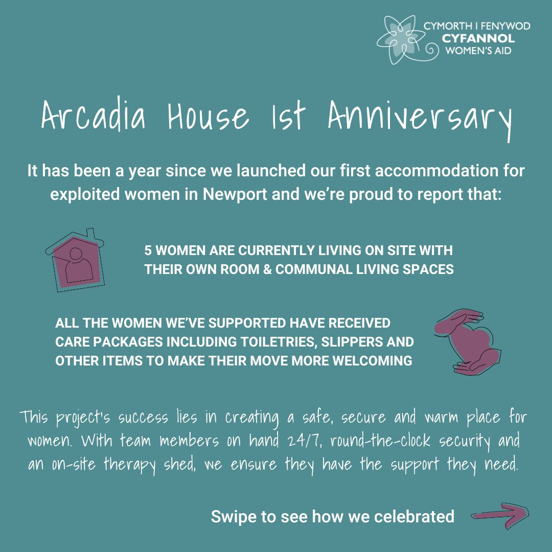 CyfannolWAid's tweet image. We are pleased to celebrate the 1st Anniversary Arcadia House, our specialist accommodation for women who have been exploited.