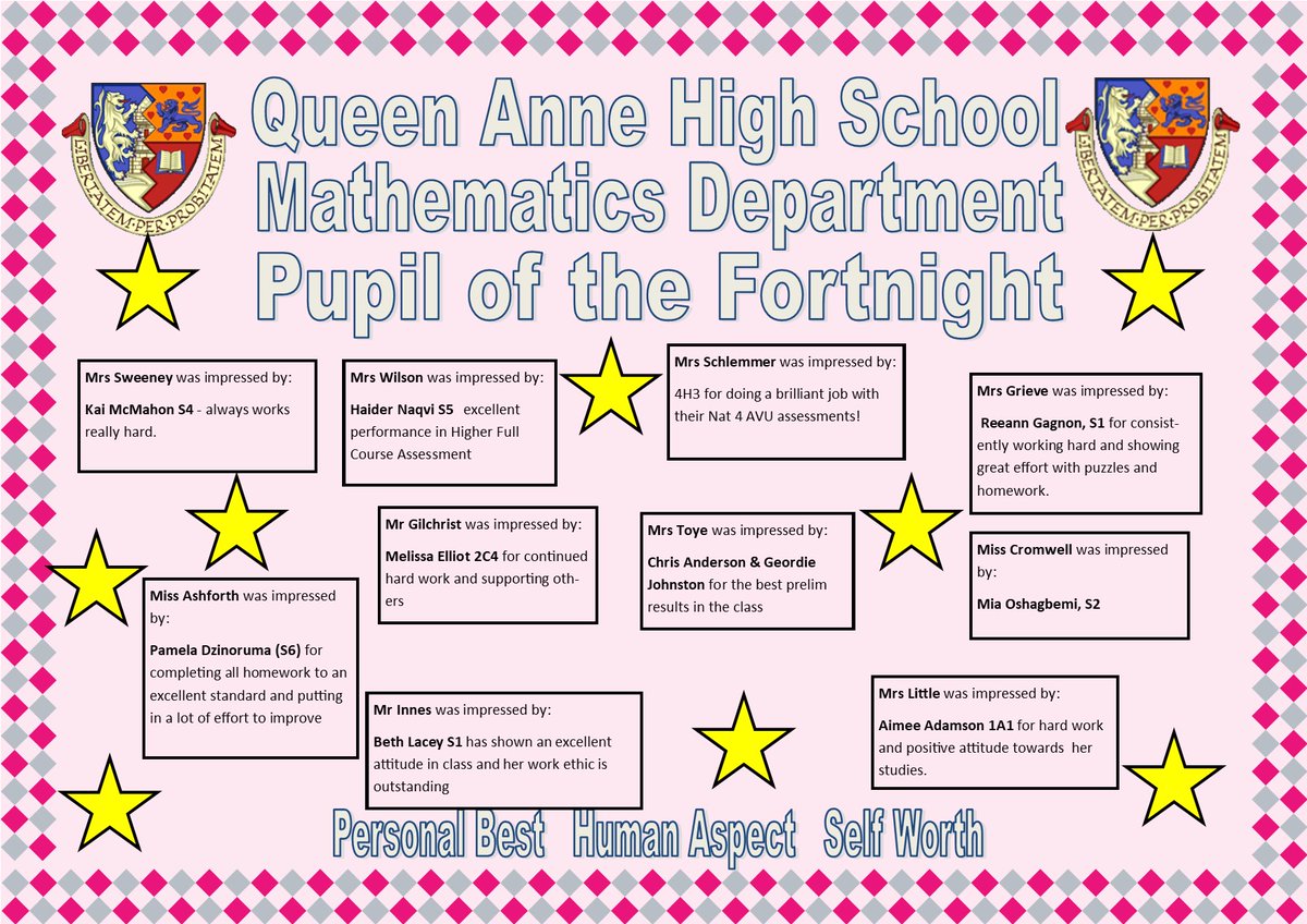 QAHS_Maths (@qahs_maths) on Twitter photo Congratulations to our Pupils of the Fortnight! #celebratingsuccess #QuAlity
<a href="/qahsinfo/">Queen Anne HS</a> Congratulations to our Pupils of the Fortnight! #celebratingsuccess #QuAlity
<a href="/qahsinfo/">Queen Anne HS</a>