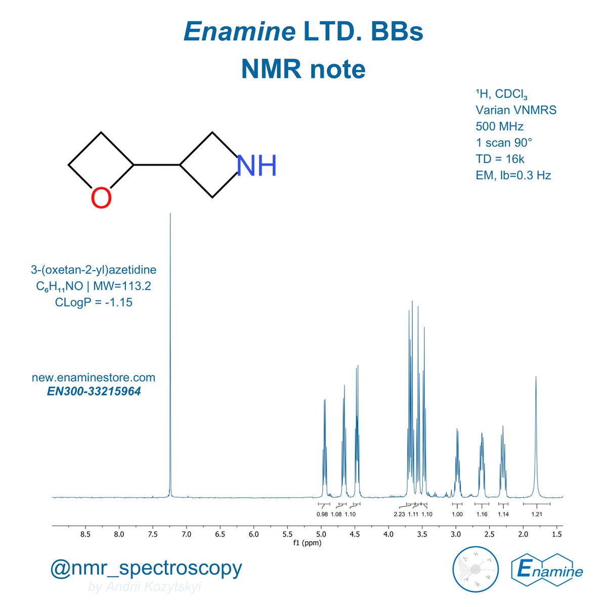 Another outstanding small amine has been synthesized by @EnamineLtd chemists, combining oxetane and azetidine in a single molecule. #enaminecompany #nmr #nmrchat #chemistry #organicchemistry #spectroscopy #drugdesign #drugdiscovery