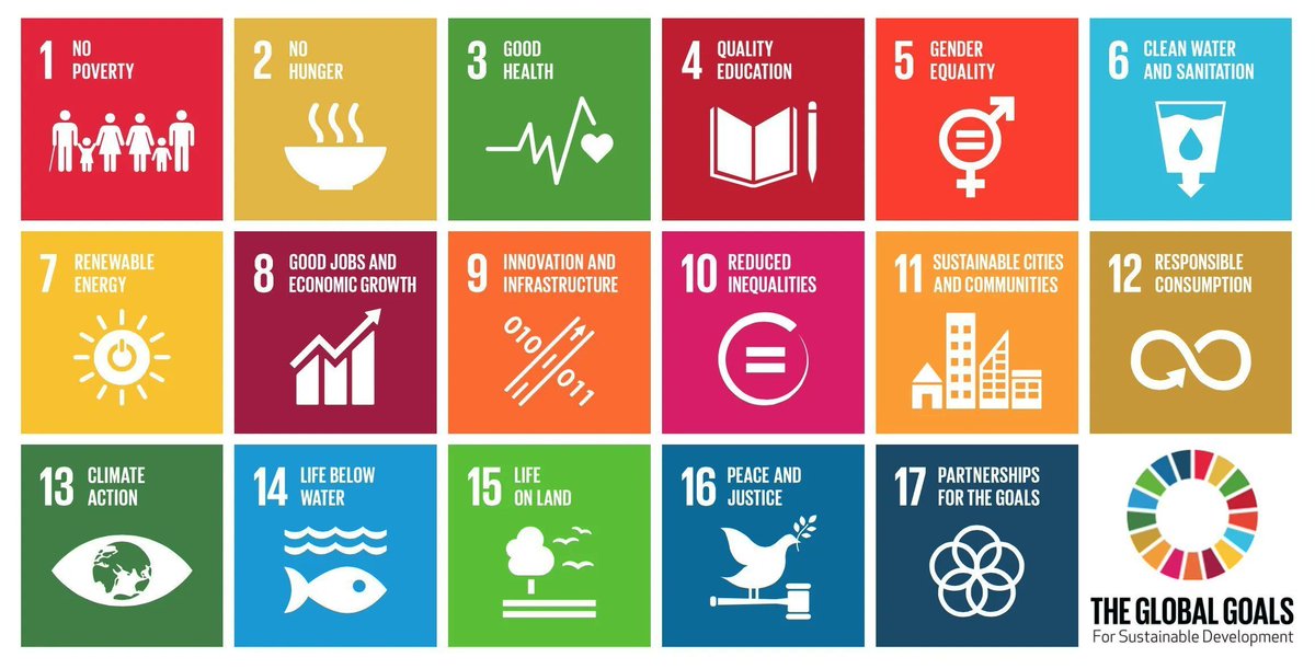 Could you use our Global Goals Passport in your classroom or school this term? Global Goals Champions can be run as a school or year group initiative to inspire young people to find out more about the Goals. Download for free: buff.ly/3QliUPu