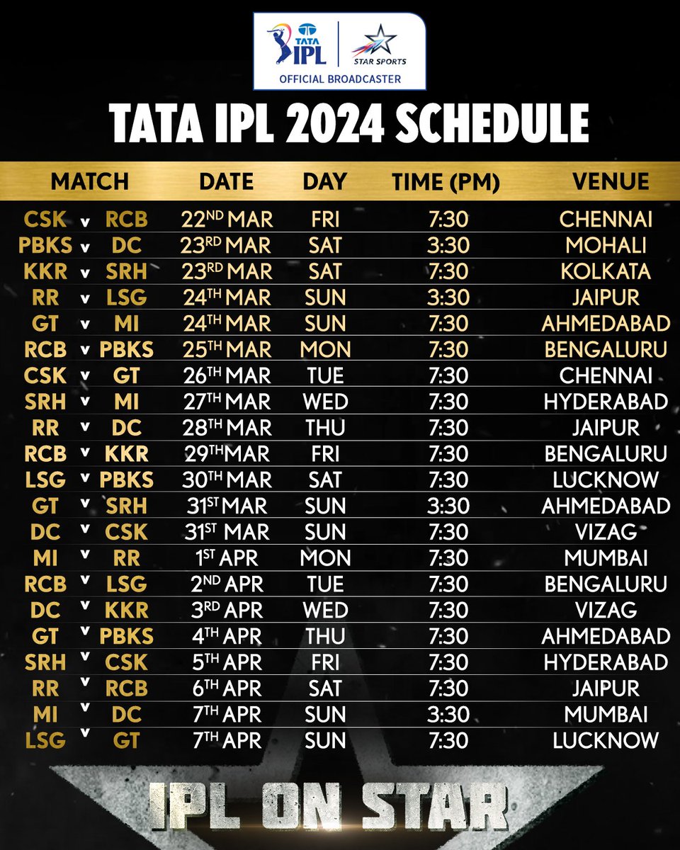 StarSportsIndia's tweet image. The wait is finally over! 😍

Here's the complete TATA #IPL2024 schedule! Mark your calendars 📅 and don't miss out on the non-stop cricket excitement 🔥

Tune-in to #IPLOnStar, LIVE, Only on Star Sports