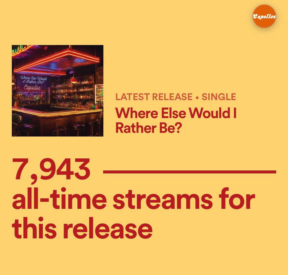 WHERE ELSE WOULD I RATHER BE? Just over three weeks since we released our latest single, and it’s nearly at 8000 streams! We are overwhelmed by the response from all of you so far. We appreciate you all 🙏🏻❤️ x