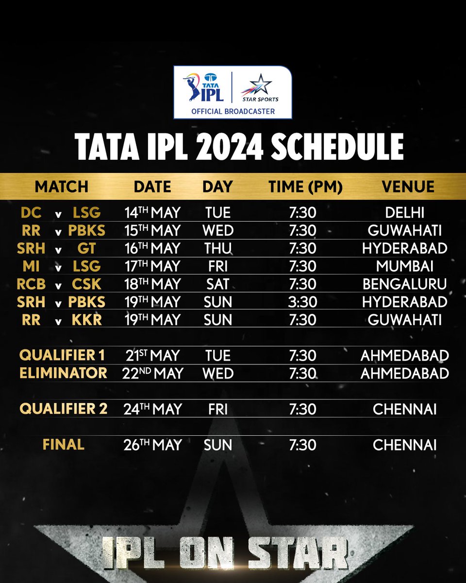 mufaddal_vohra's tweet photo. IPL 2024 remaining schedule. #IPLonStar https://t.co/qTZMBhh5BU